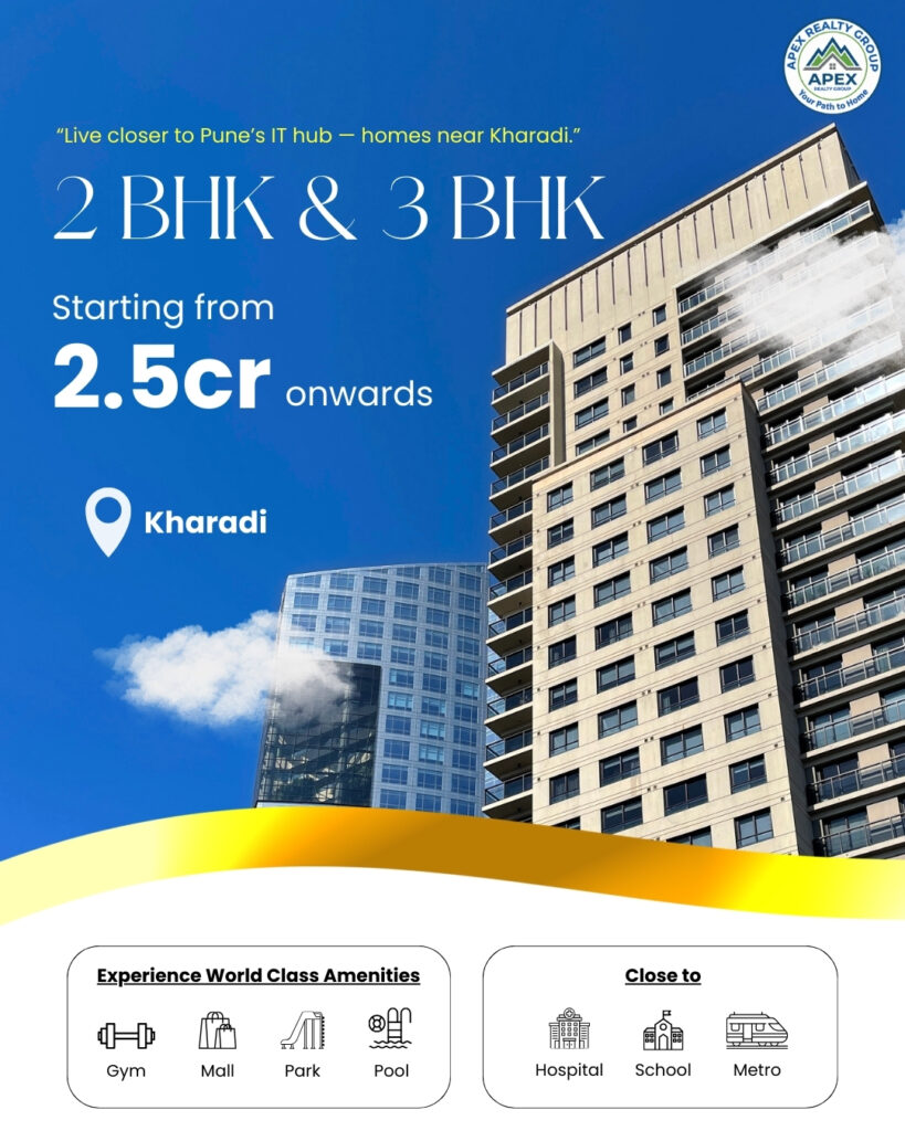 real estate portfolio